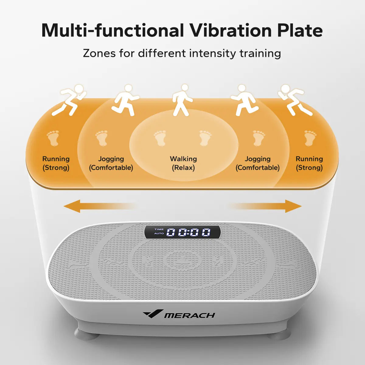400LBS Compact Vibration Plate Machine, Lymphatic Drainage Full Body Home Workout Equipment | Summervibes